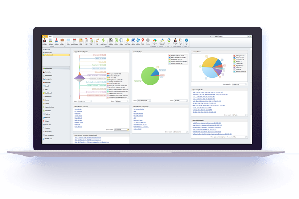 InfoFlo Sales Productivity Software